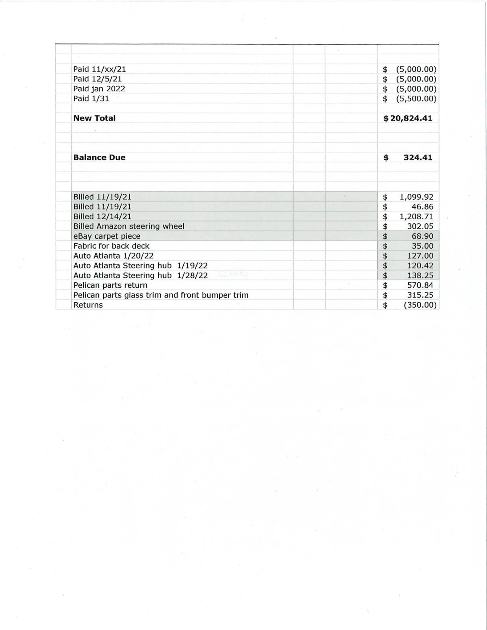 Service record
