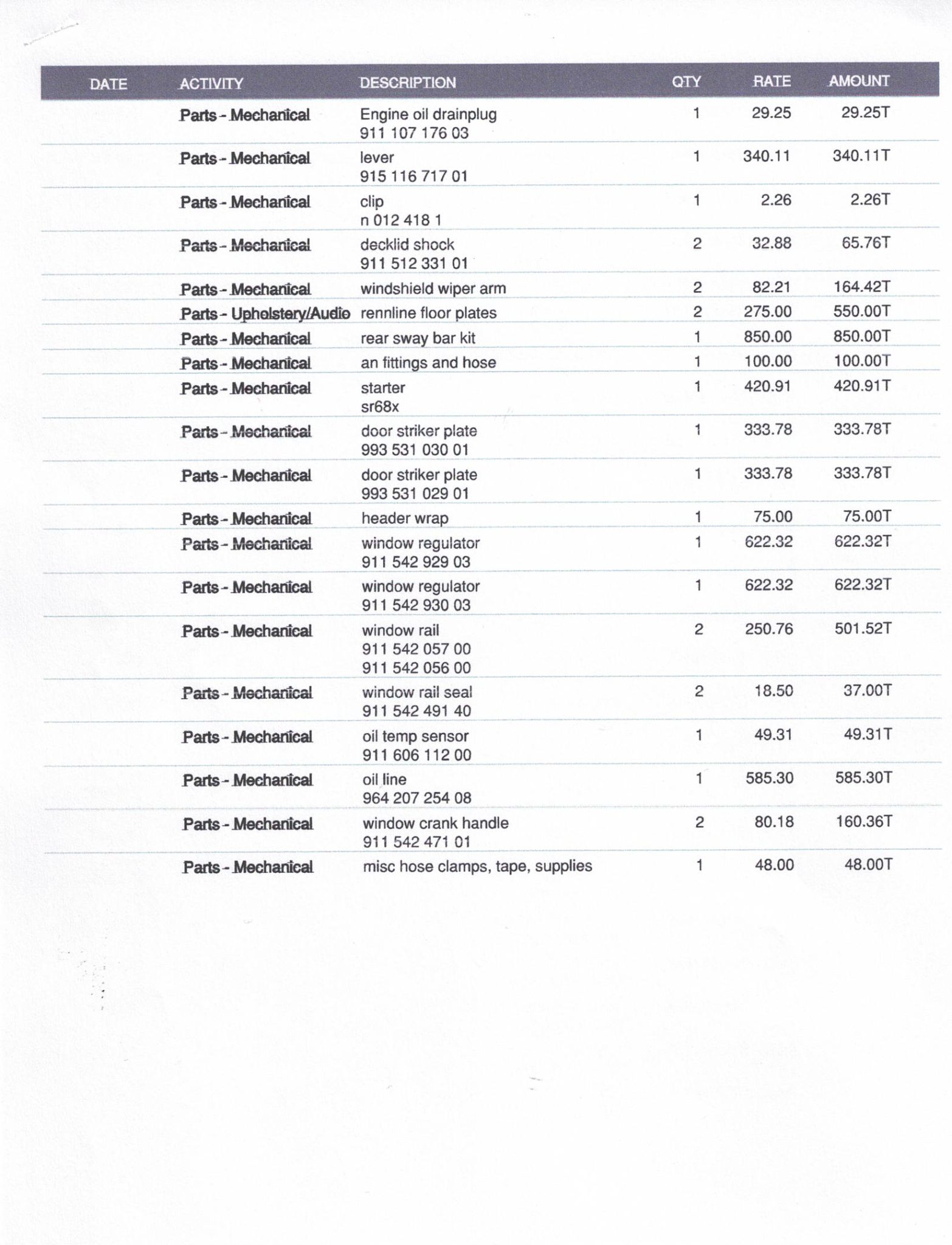 Service record