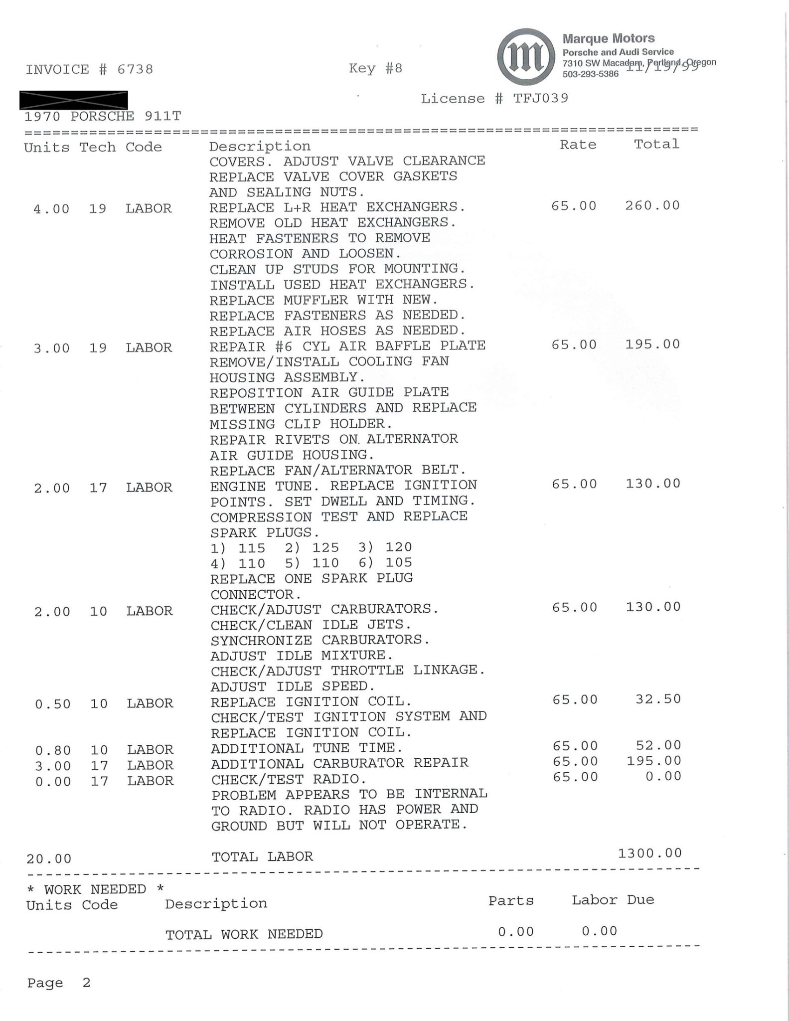 Service record