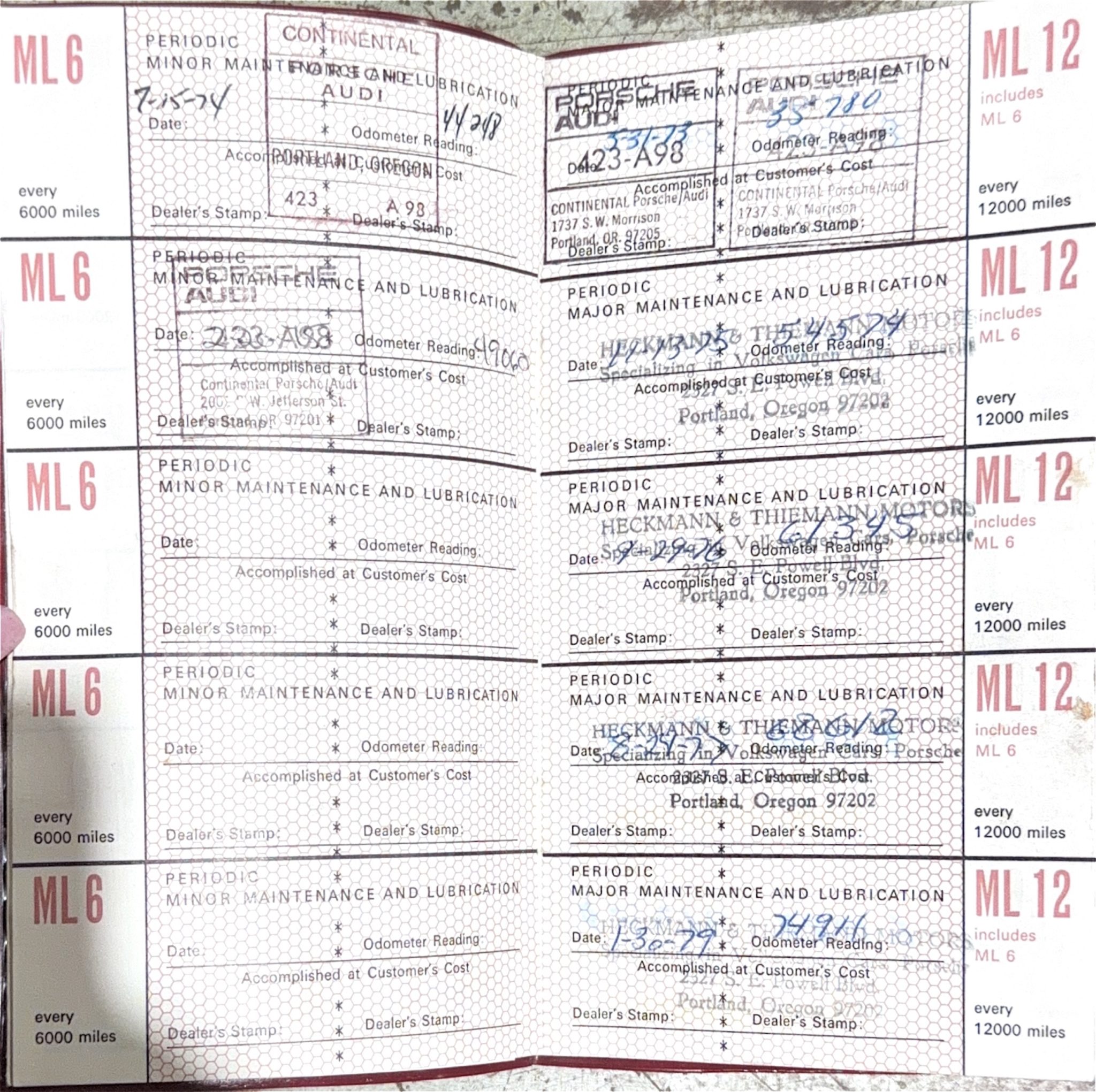 Service record