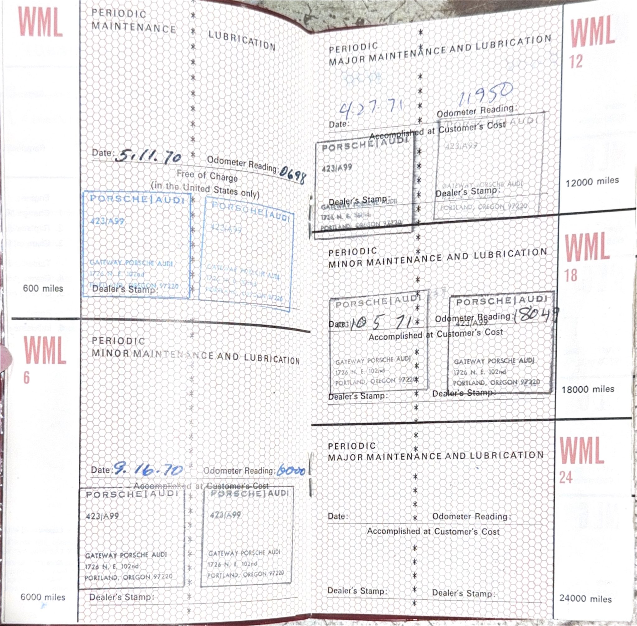 Service record