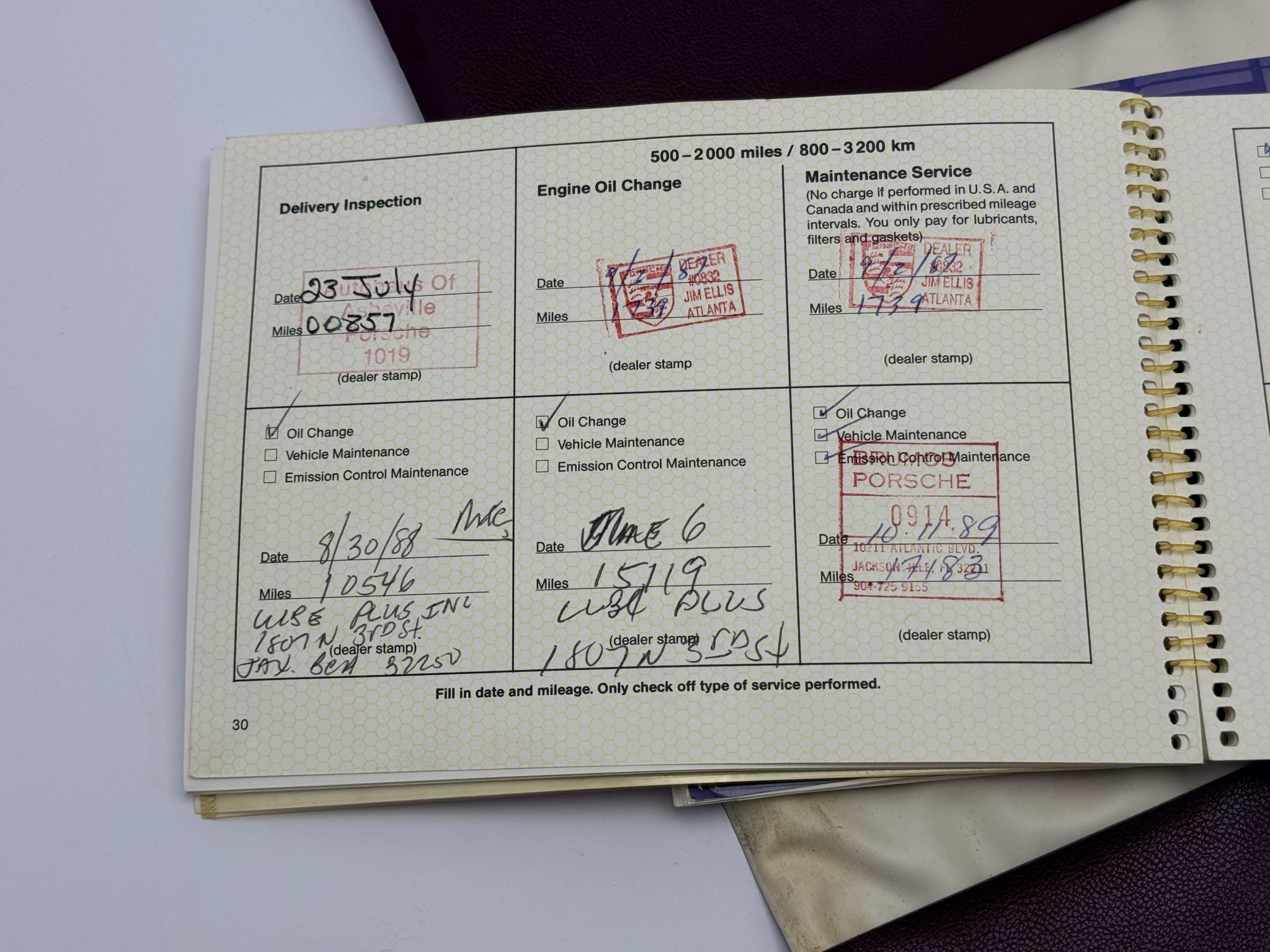 Service record