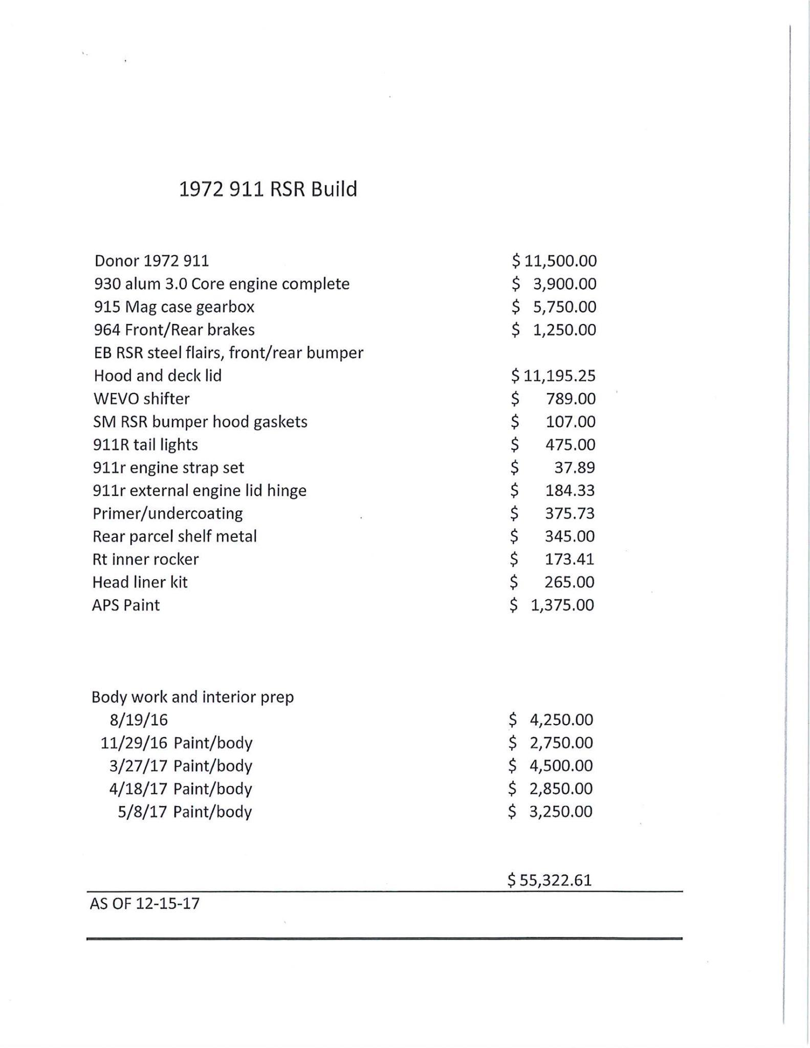 Service record