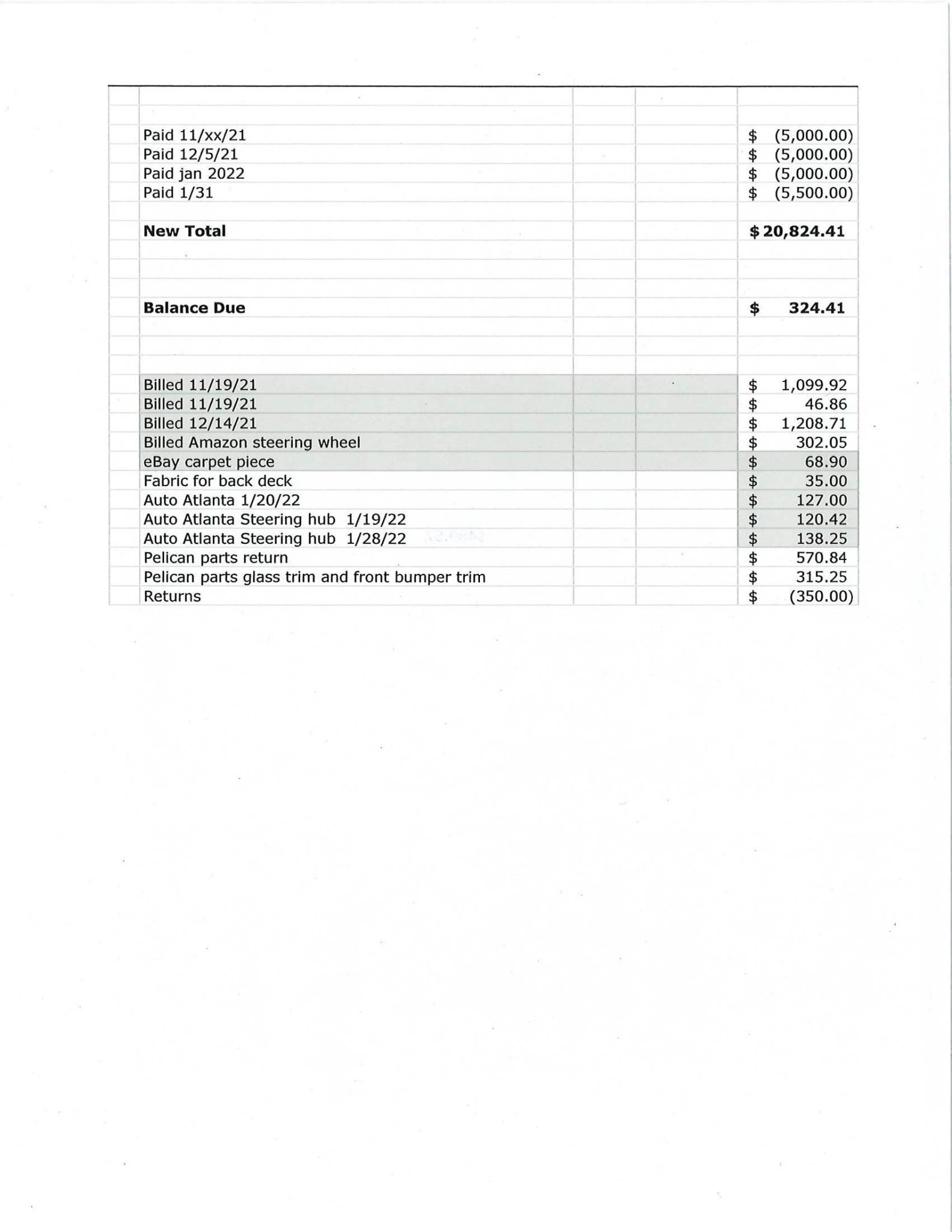 Service record