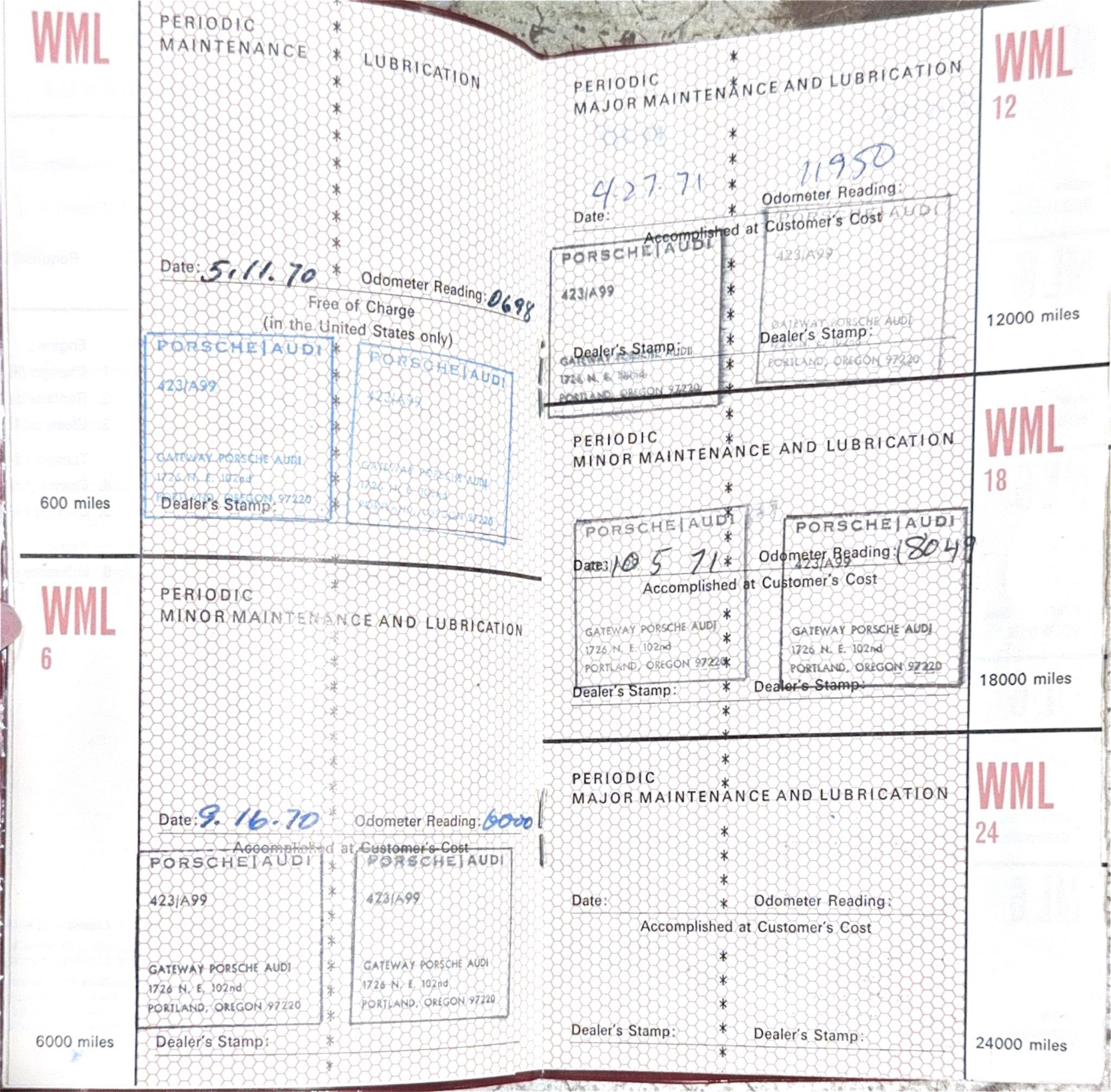 Service record