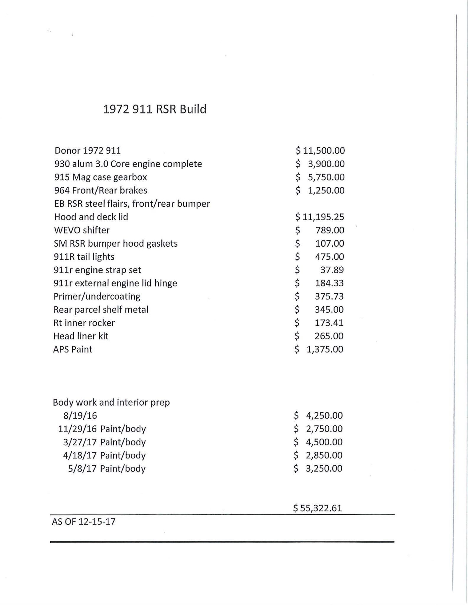 Service record
